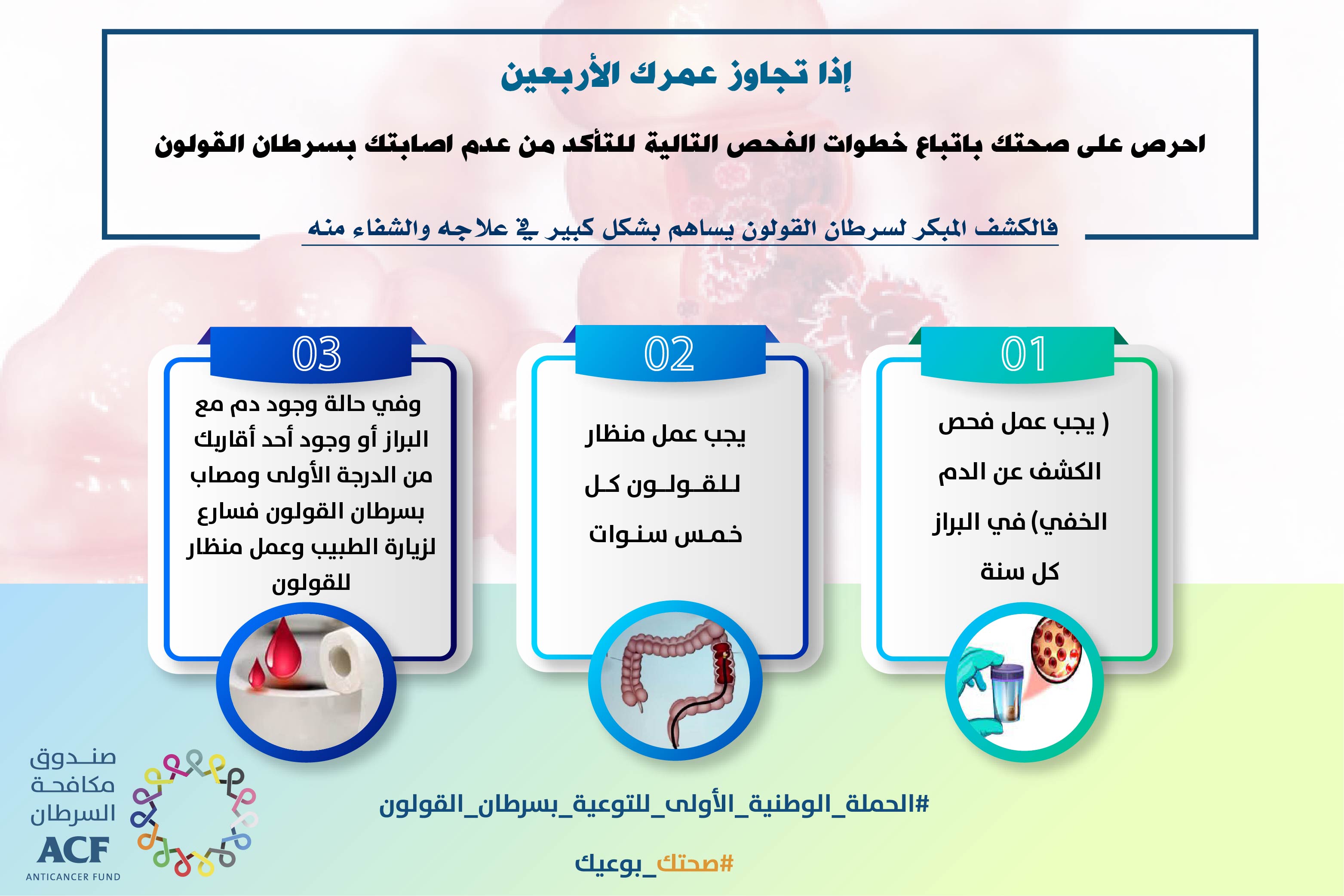 الكشف المبكر لسرطان القولون